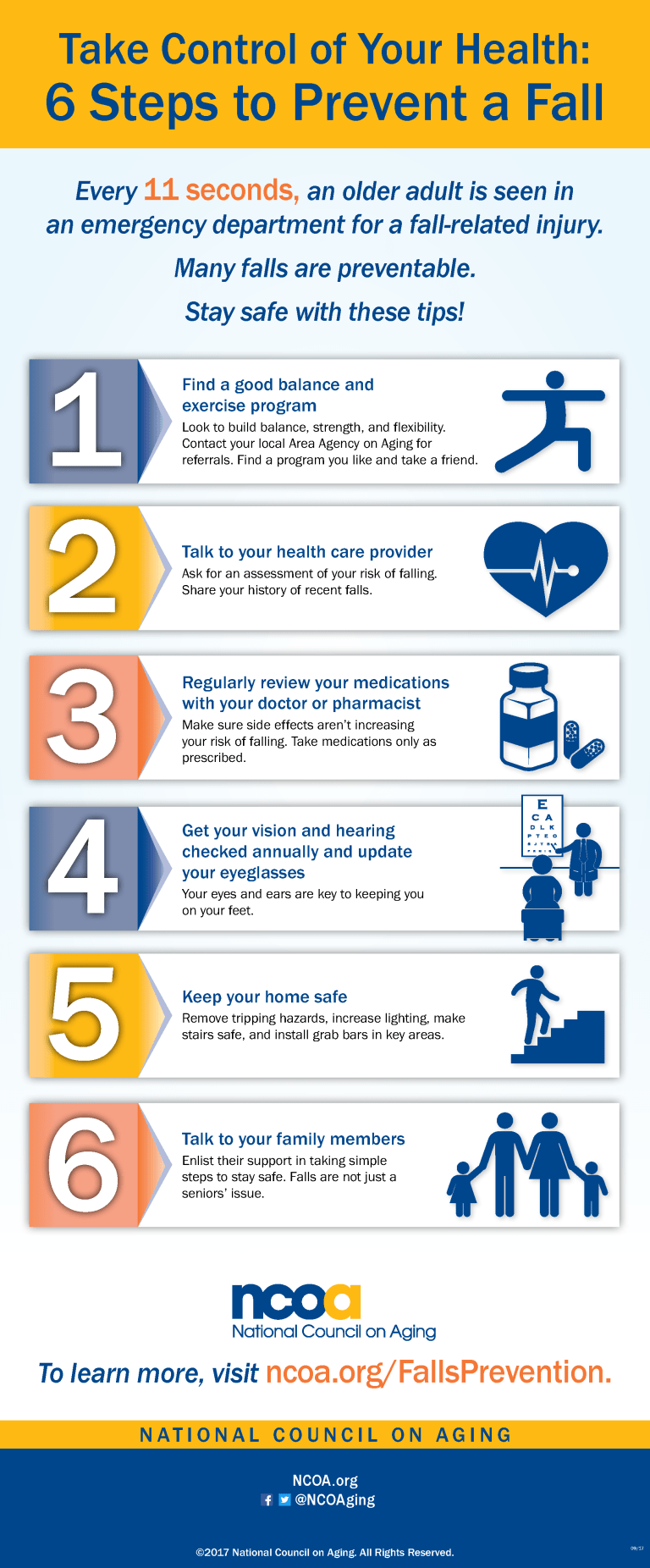 Take Control of Your Health: 6 Steps to Prevent a Fall infographic explaining the different steps a person can take to prevent their fall risk.